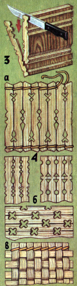 3 - расщепление заготовки на лучины; 4: а - способ связывания лучин, б - образцы ажурного рисунка, в - плетенка из простых лучин
