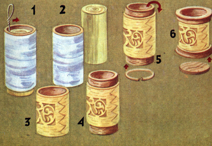 Снятие сколотня и последовательность изготовления туеса: 1 - отслаивание бересты; 2 - сколотень и кряж; 3 - рубашка туеса; 4 - рубашка, надетая на сколотень; 5 - вставка ивовых обручей; 6 - завертывание краев сколотня и вставка донышка