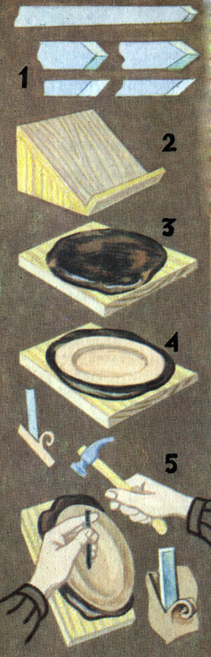 1 - калам (резец для чеканки), 2 - подставка, 3 - смоляная подушка, 4 - укрепление тарелки на смоляной подушке, 5 - положение калама и молотка при выполнении чеканки